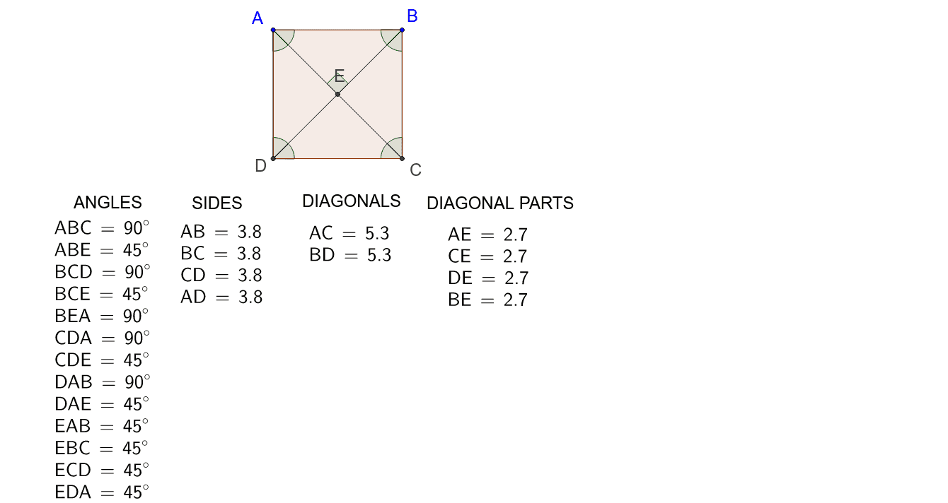 GeoGebra Applet