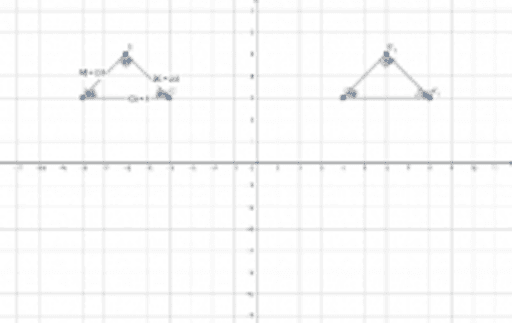 Reflections – GeoGebra