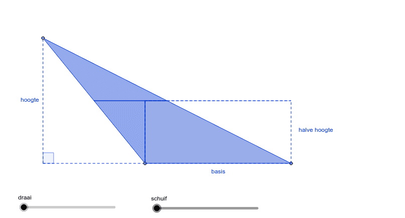Oppervlakte Stomphoekige Driehoek Geogebra
