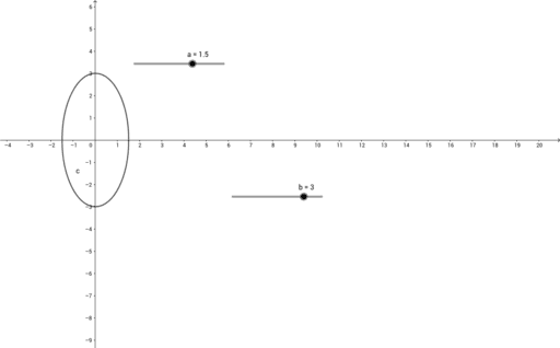 Quiz 3 Question 4 – GeoGebra