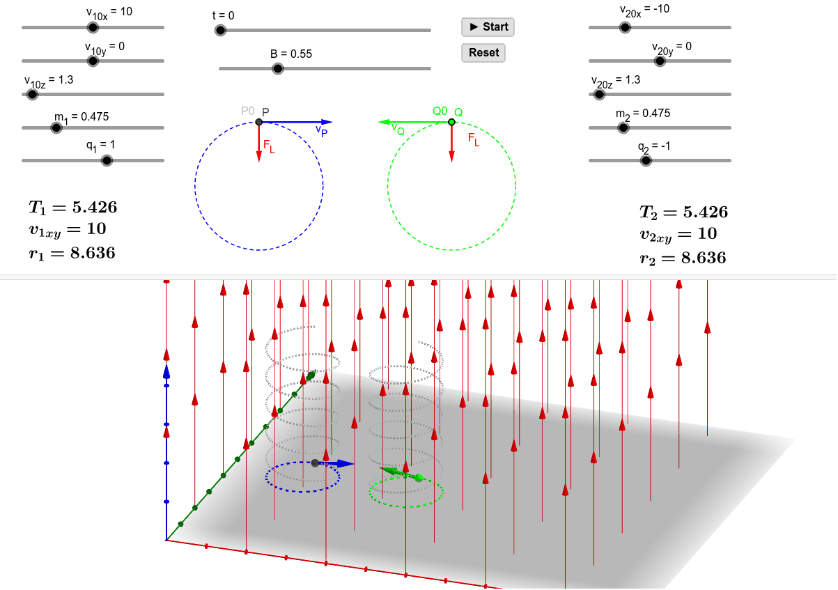 the-lorentz-force-2d-3d-geogebra