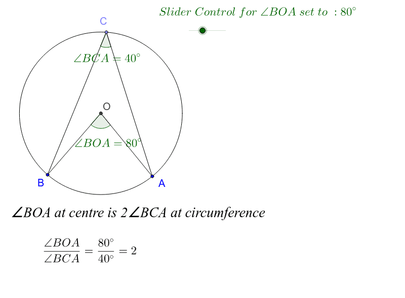 GeoGebra Applet