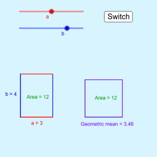 Geometric Mean 1.1 – GeoGebra