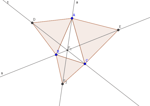 Fermat Points – GeoGebra
