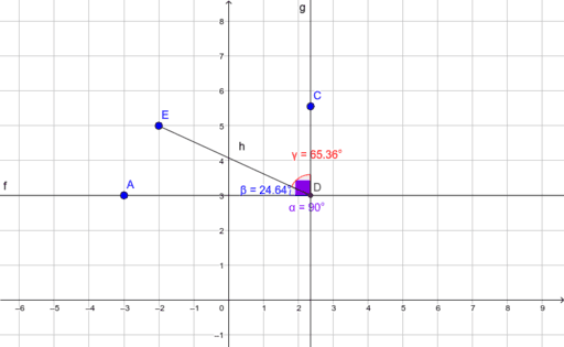 Complementary and Supplementary Angles – GeoGebra