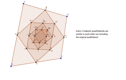 Project 6 – GeoGebra