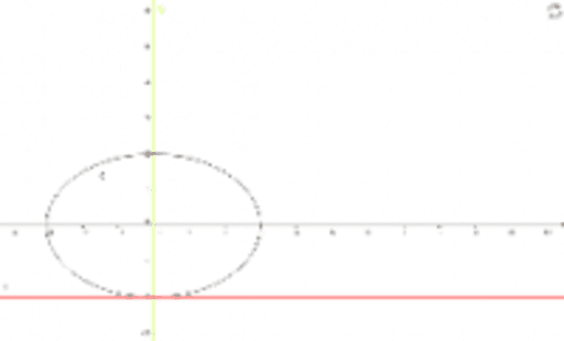 Ex 2 – GeoGebra