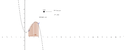 کتاب 12 – GeoGebra