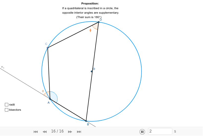GeoGebra Applet