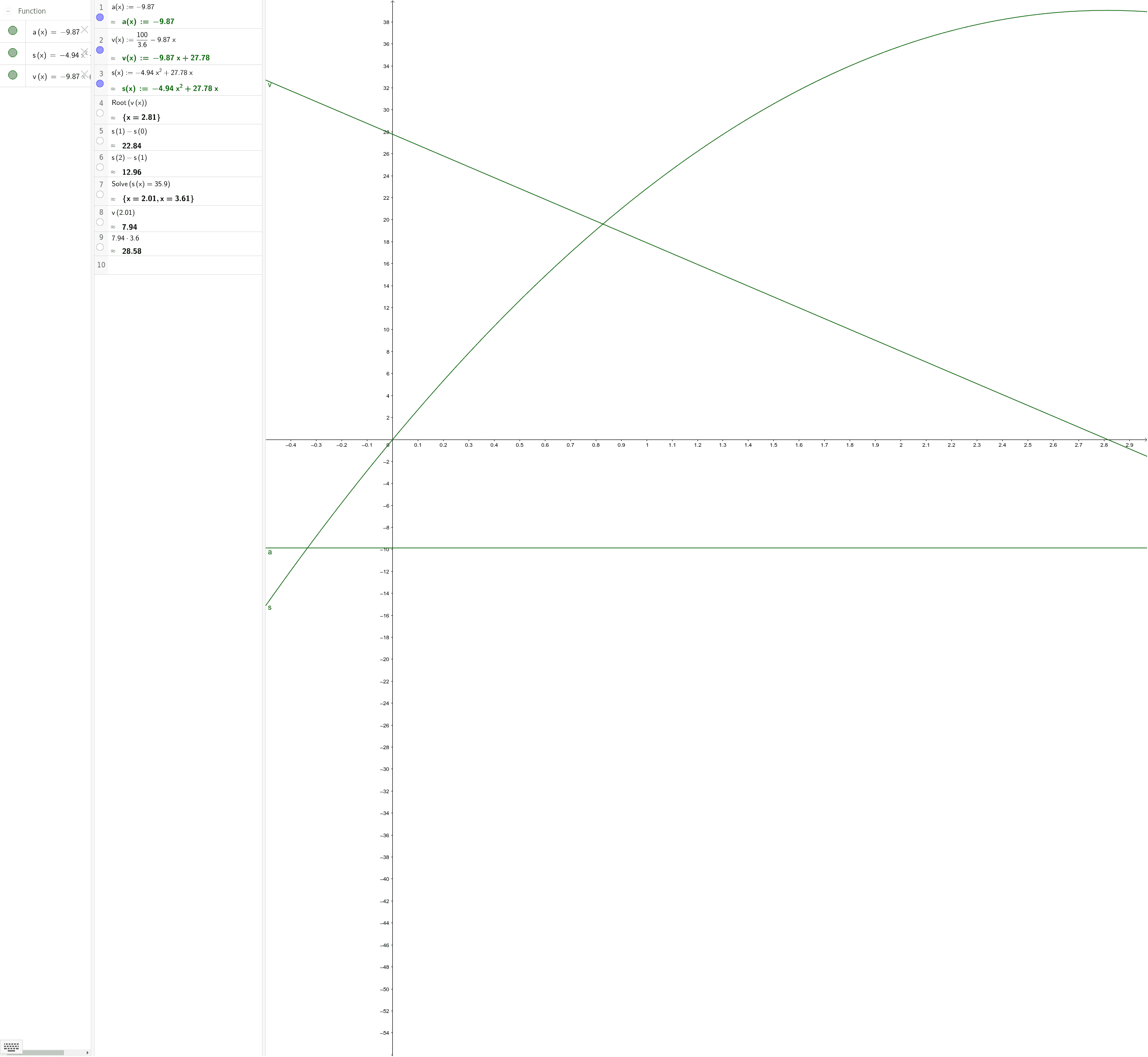 GeoGebra Applet