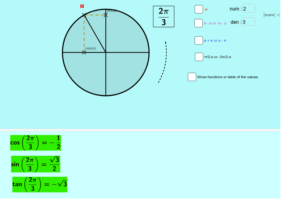 Trigonometry. – GeoGebra
