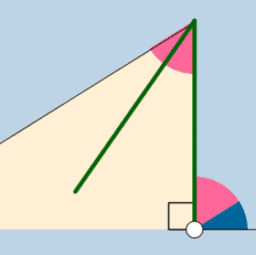 Trigonometric Functions in a Right Triangle