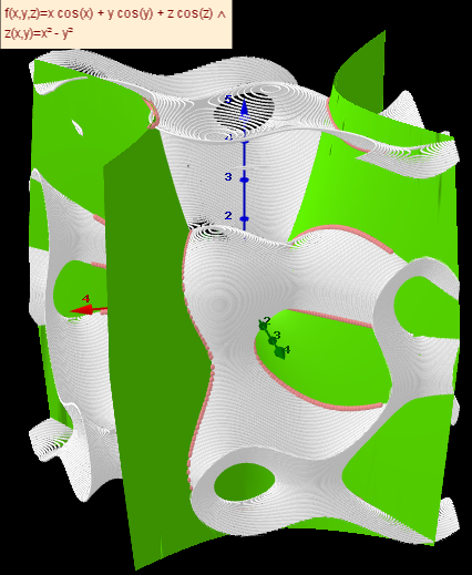 intersection between implicit x*cos(x)+y*cos(y)+z*cos(z)=0 and explicit z(x,y)=x^2-y^2 surfaces