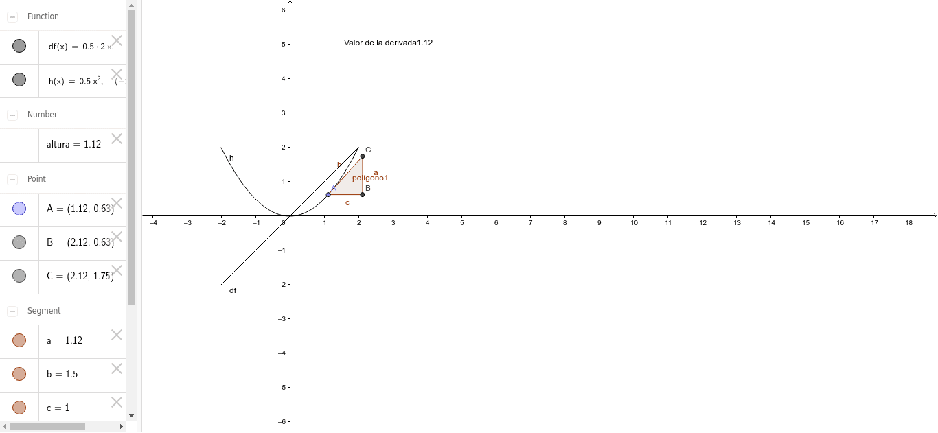 f-x-0-5x-2-geogebra