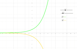 Exponential- und Logarithmusfunktionen