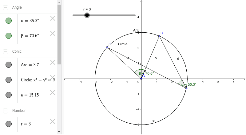 GeoGebra Applet
