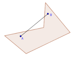 Un polígono cóncavo es por lo general un polígono irregular, como se observa en la imagen.