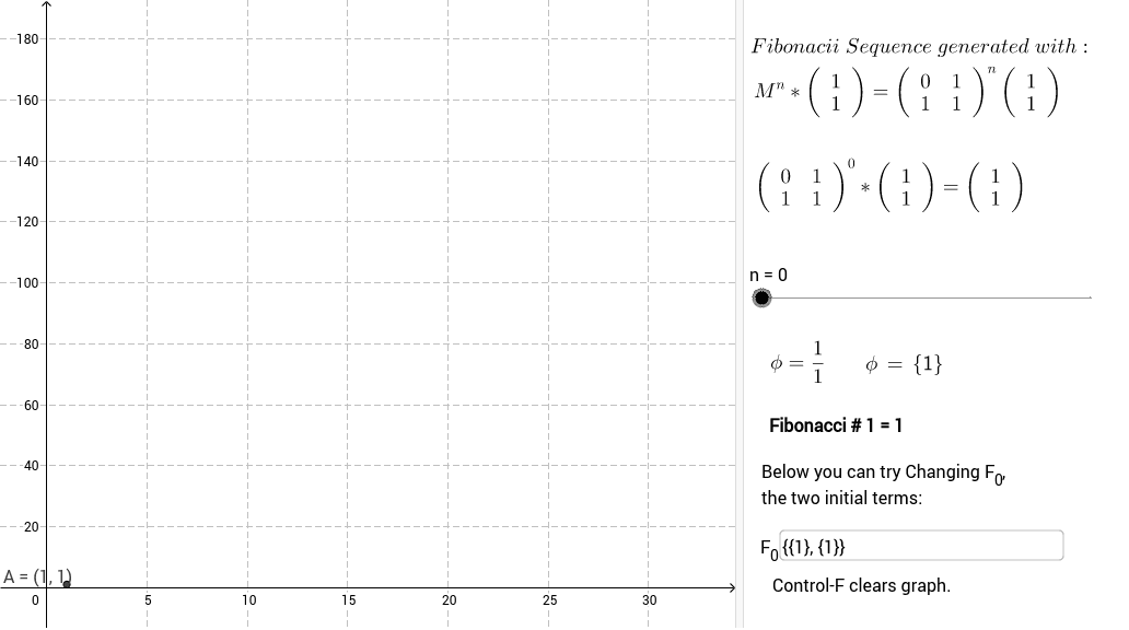 GeoGebra Applet