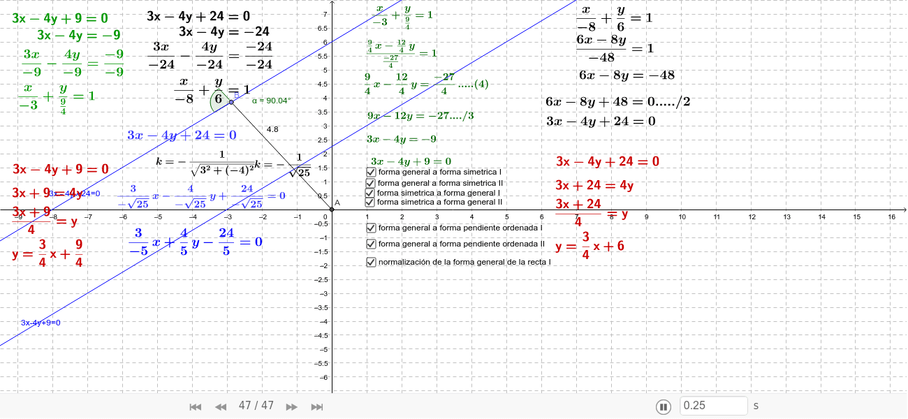 GeoGebra Applet