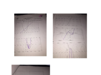 Graphing 1st & 2nd derivative (2).pdf