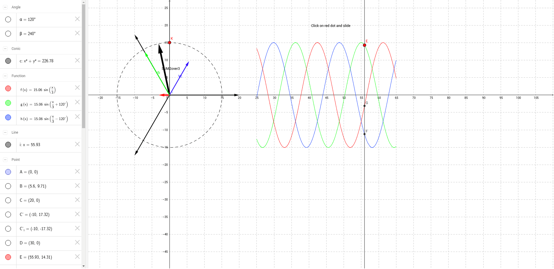 Three phase space vectors – GeoGebra