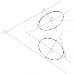 Darstellende Geometrie