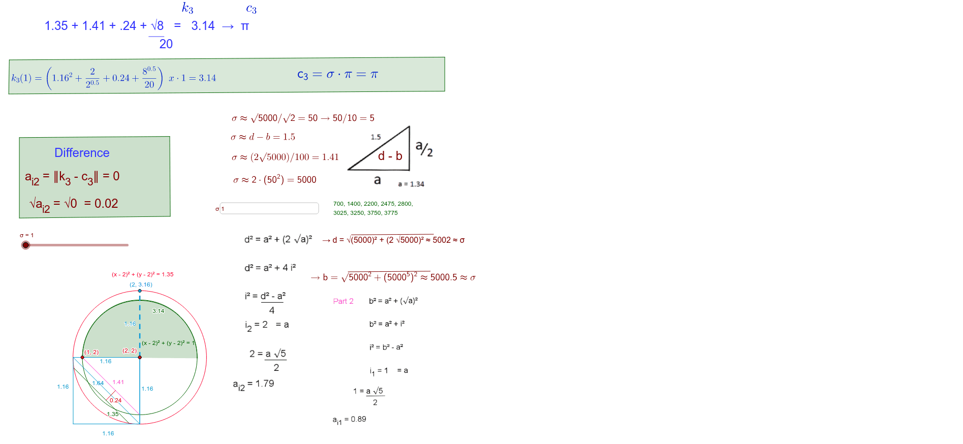 Pi At A 5000 Geogebra Pi At A 5000 Geogebra