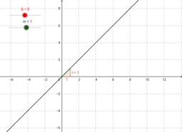 Intermediate Algebra