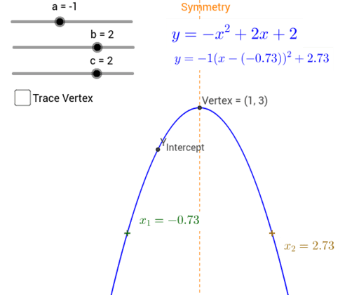 Graph Of Quadratic Equation Geogebra