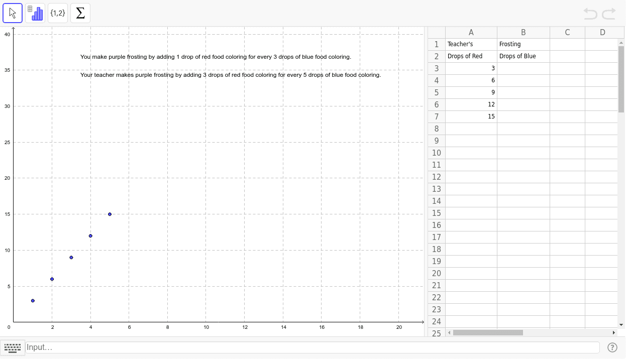 GeoGebra Applet