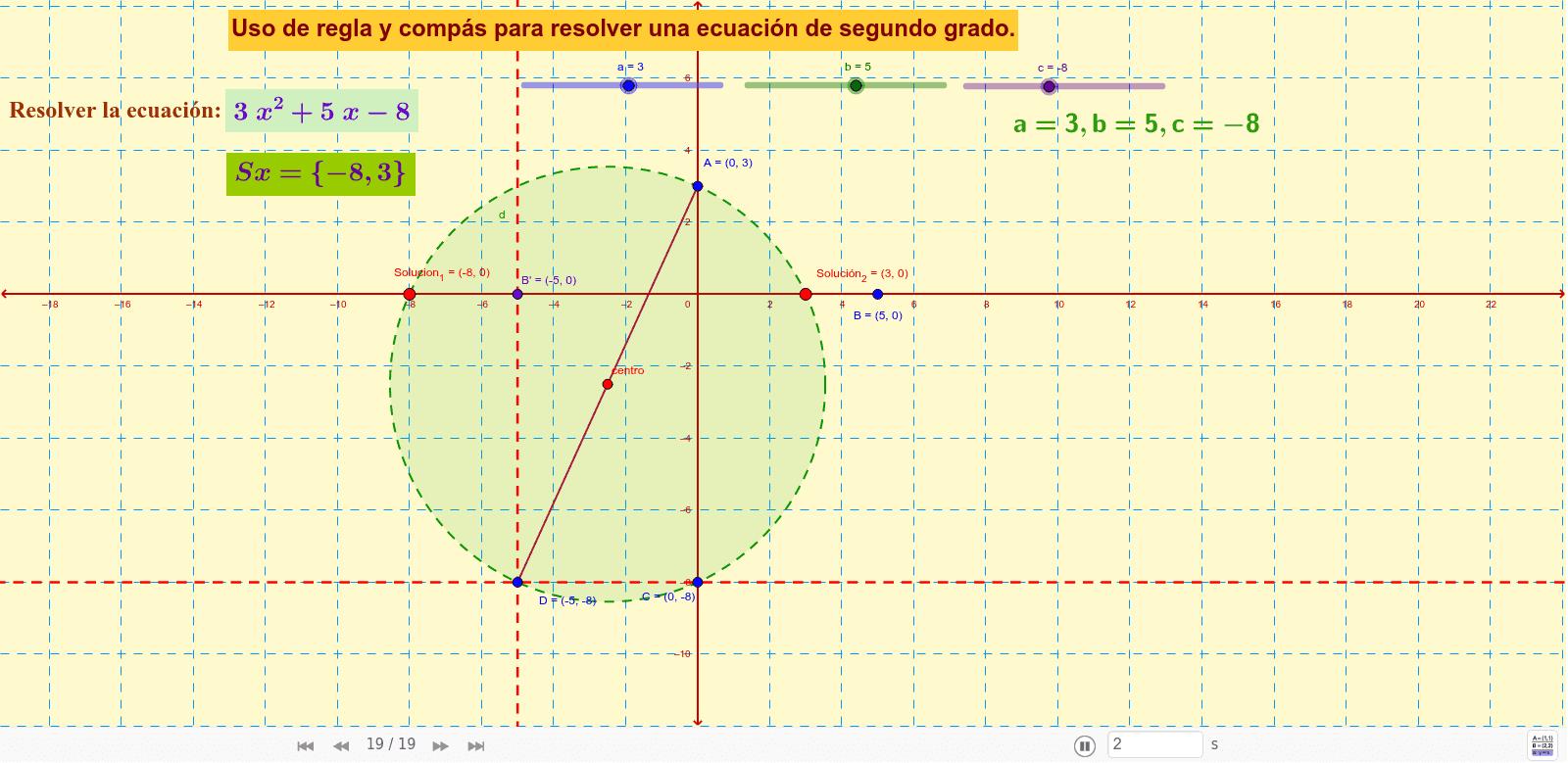 GeoGebra Applet