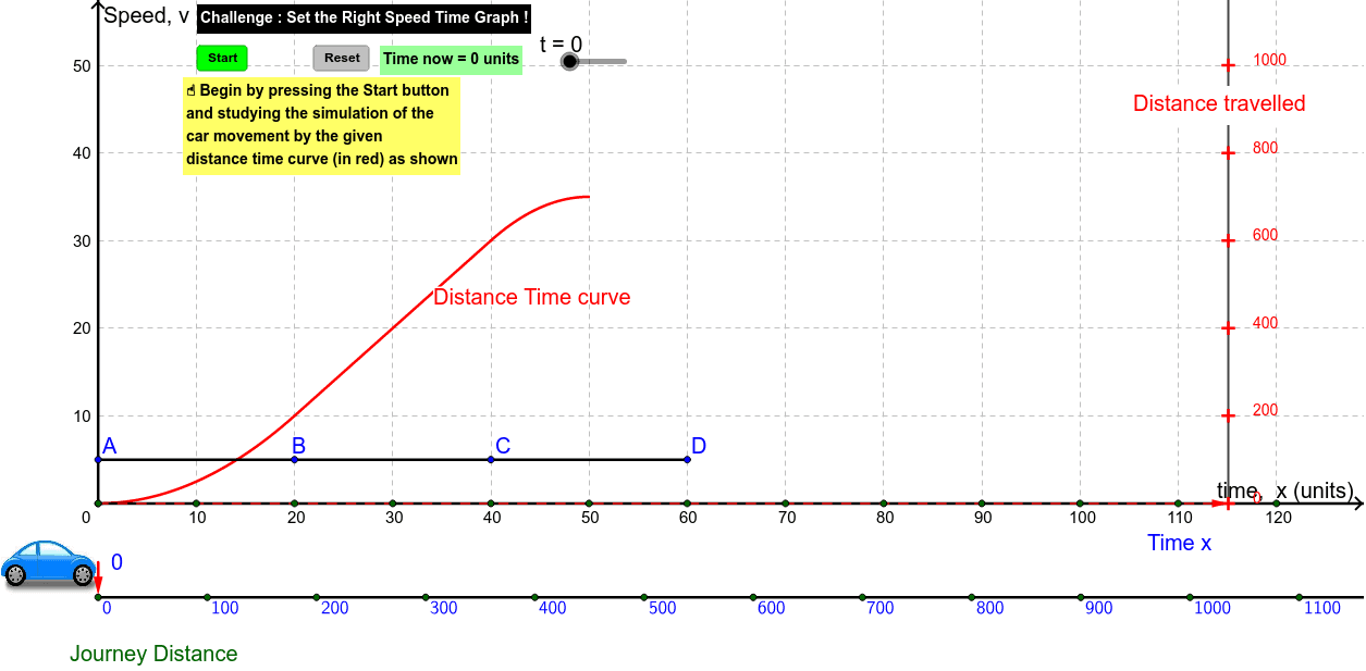 Distance Vs Time Graphs 