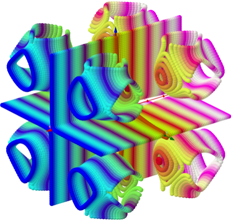 Die Masken im Regal: x y sin(2z) + y z sin(2x) + z x sin(2y) =0.25 (80x80 Punkten)