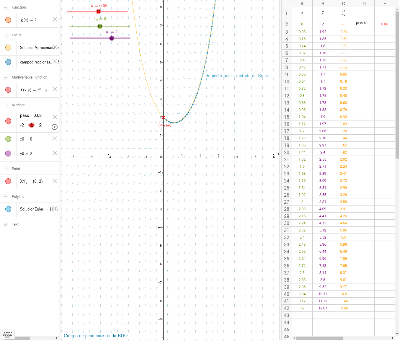 GeoGebra Applet