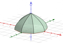 Differential- und Integralrechnung mit GeoGebra3D