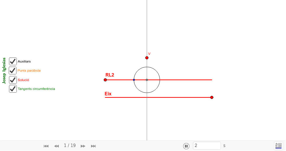 Homologia - CIRCUMFERÈNCIA - HIPÈRBOLE
