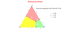 Curso de introducción a Geogebra