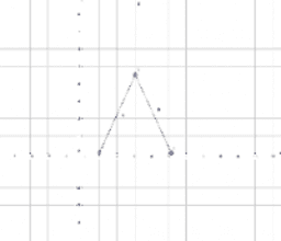 GeoGebra