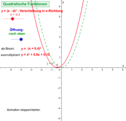 Quadratische Funktionen