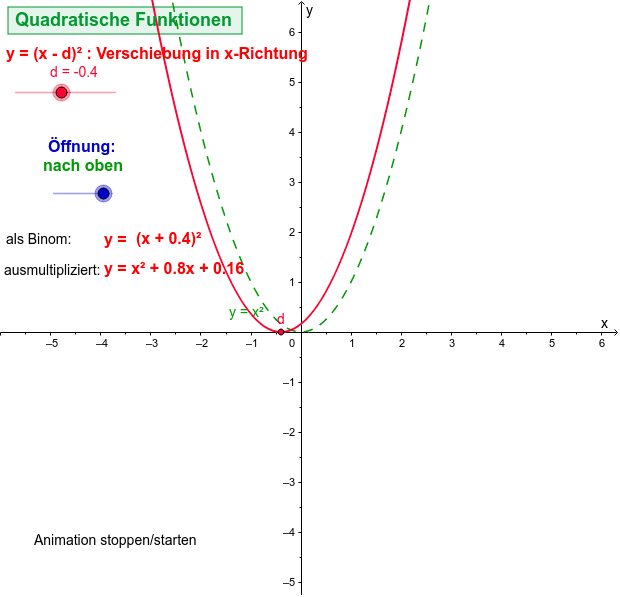 GeoGebra Applet