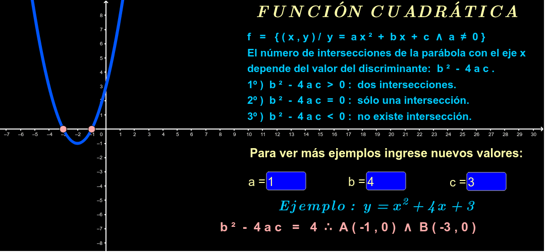 Lea completamente el contenido del tema y siga las instrucciones.