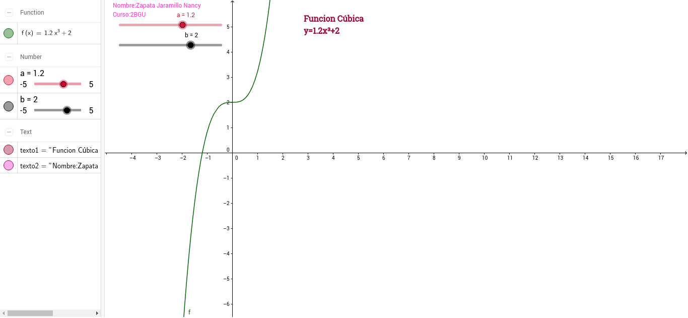GeoGebra Applet