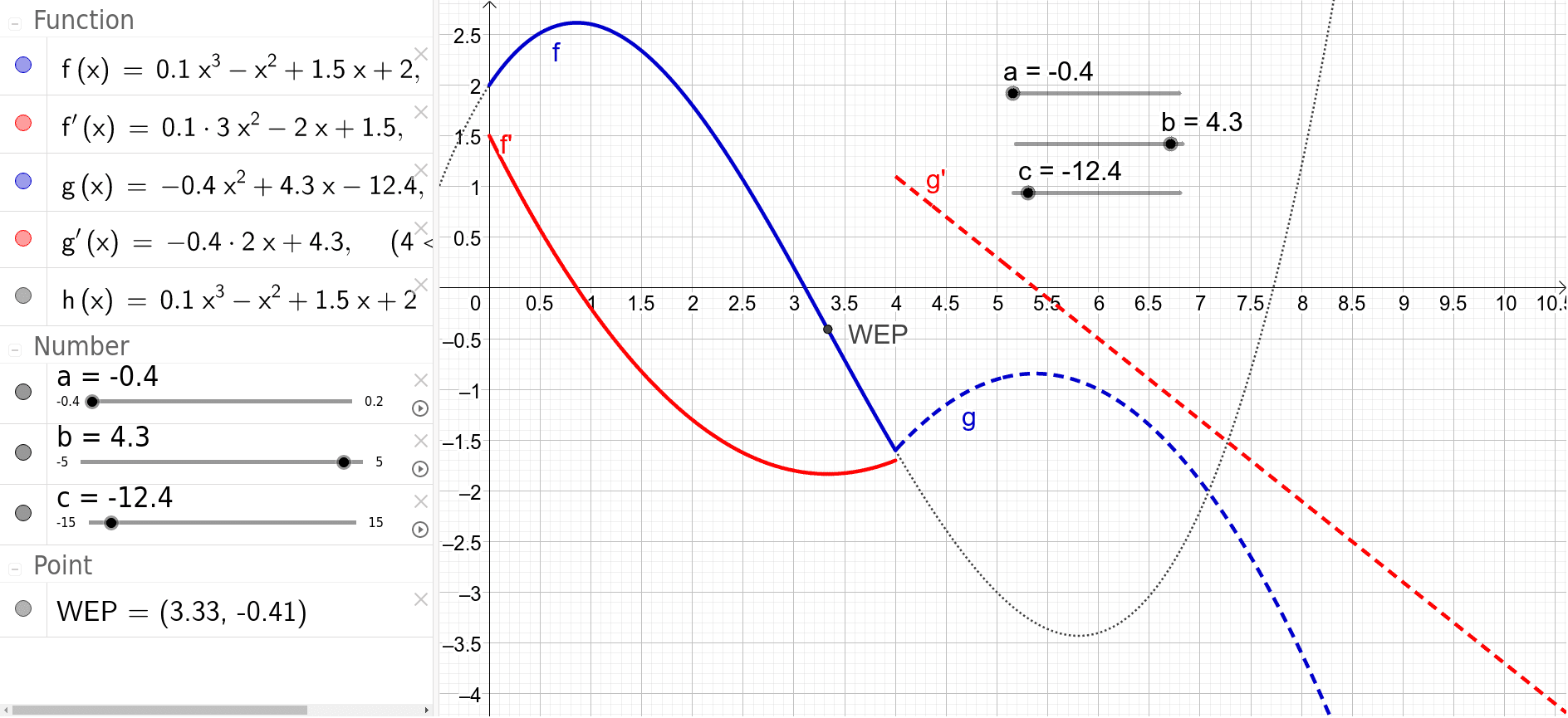 GeoGebra Applet