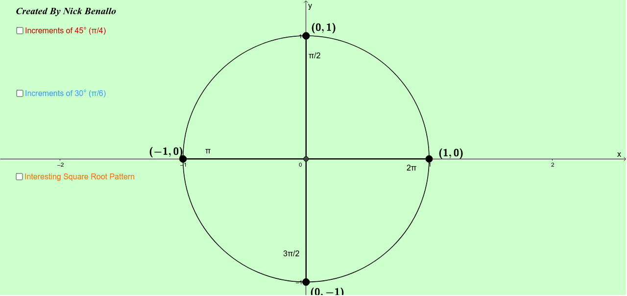 GeoGebra Applet
