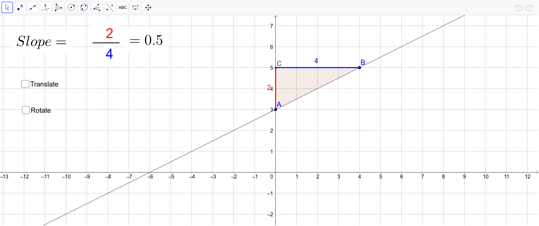 GeoGebra Applet
