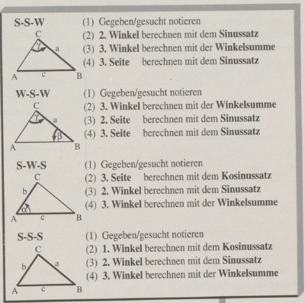 Als kleine Hilfe