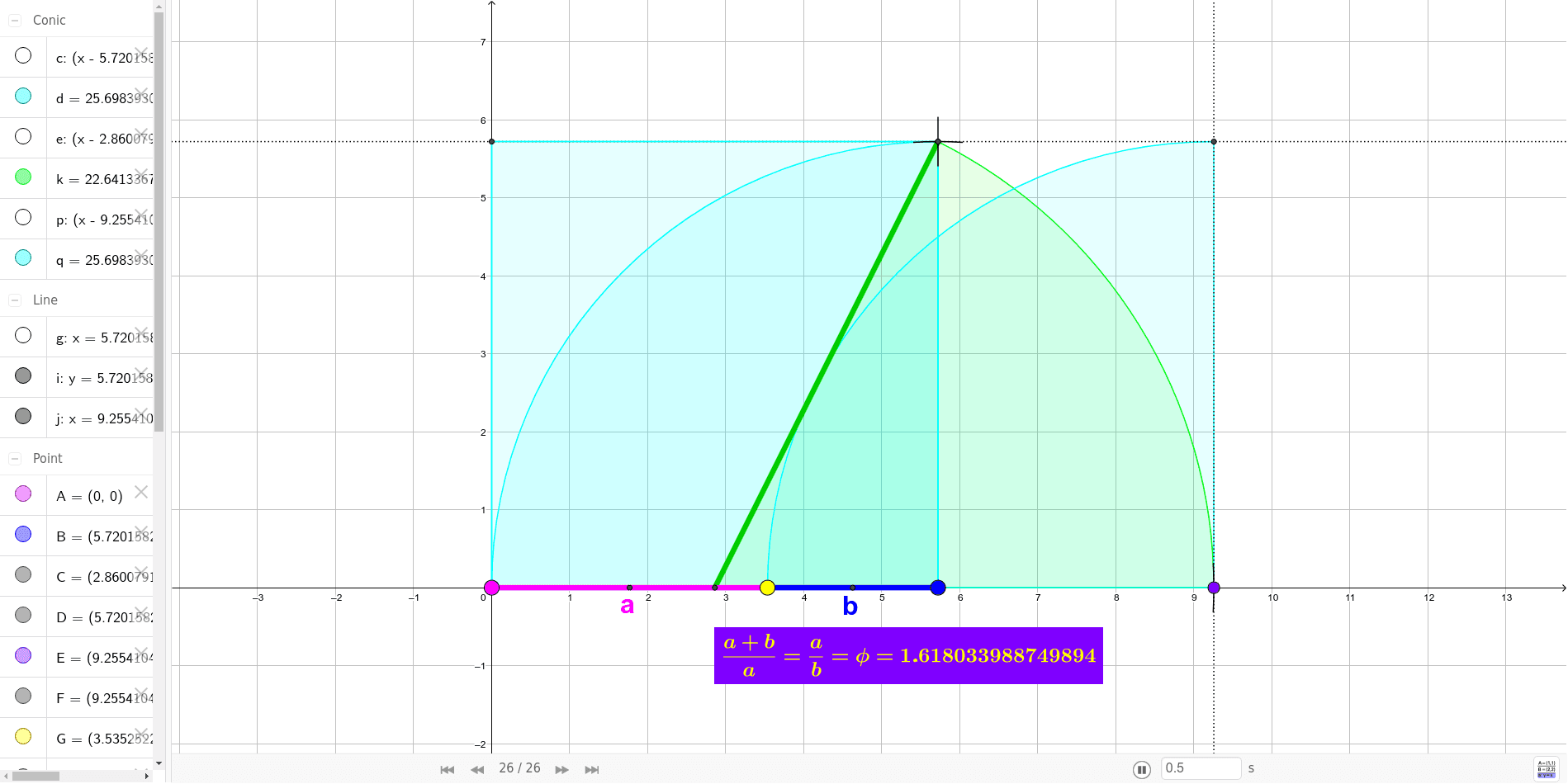 GeoGebra Applet