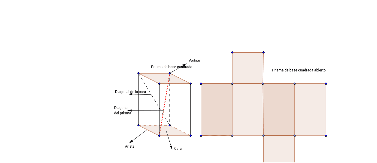 Prisma de base cuadrada