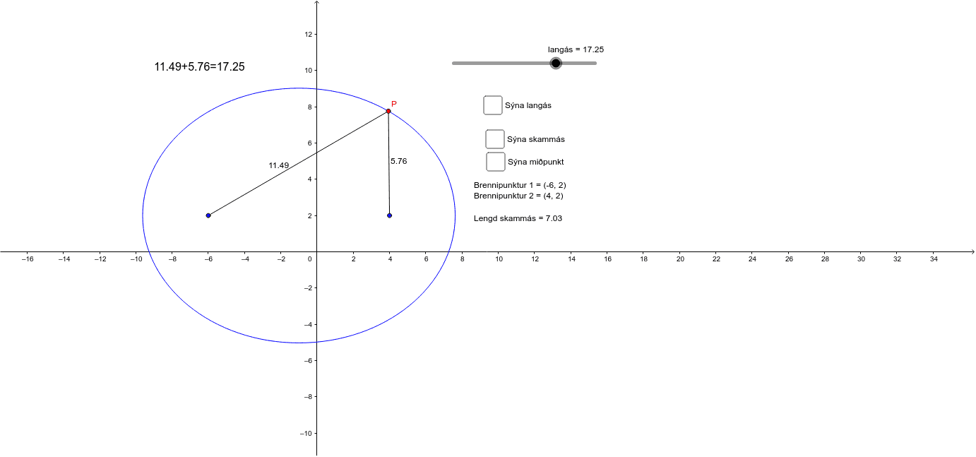 GeoGebra Applet