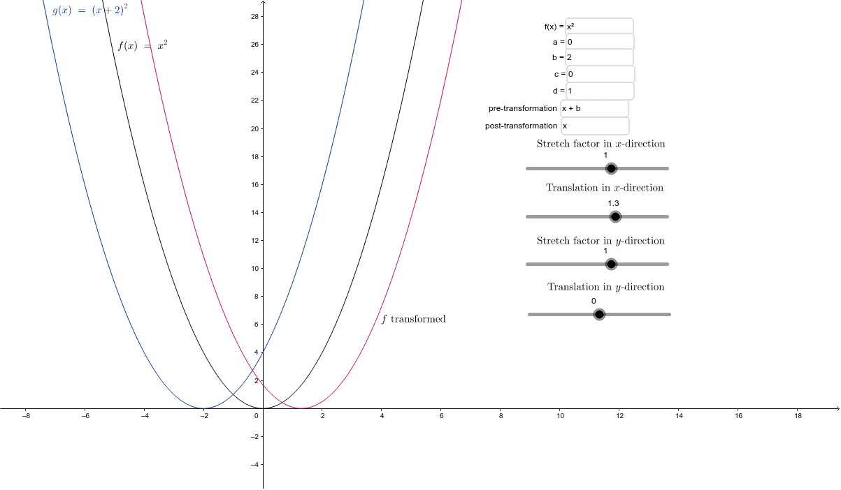 GeoGebra Applet